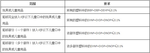 http://images.ec.com.cn/201403/20140310105438318.jpg