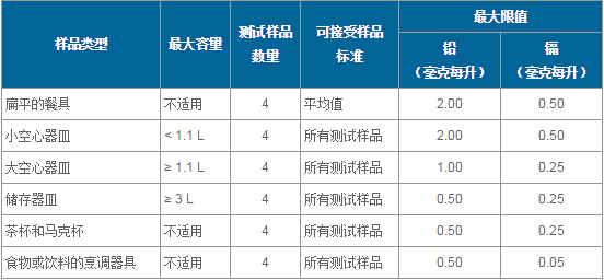 QQ截图20160201114526