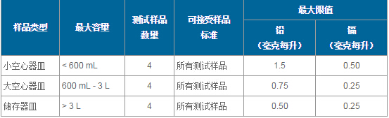 QQ截图20160201114606